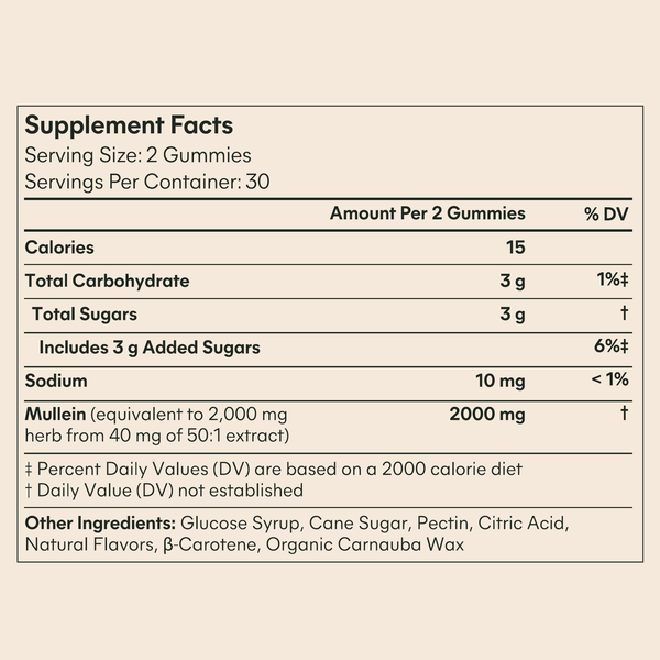 BetterLungs® Mullein Gummies