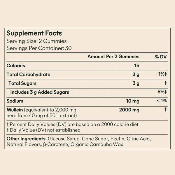 SEE OUR SUPPLEMENT FACTS